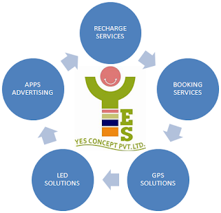 Free Download PayOnline Services APK for Android