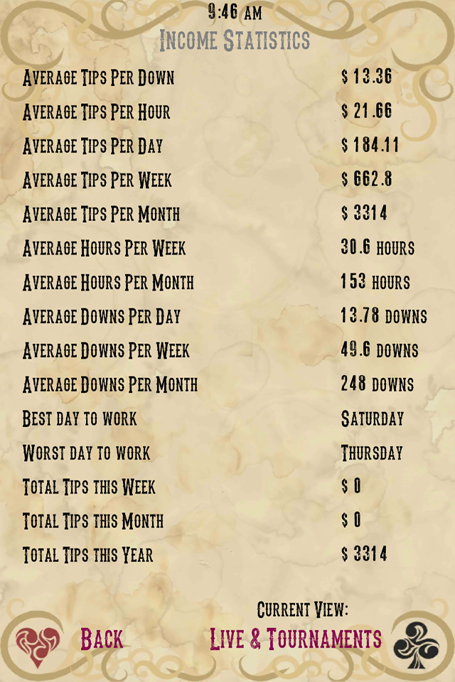 Jix Tips: Poker Dealer Income Screen 3