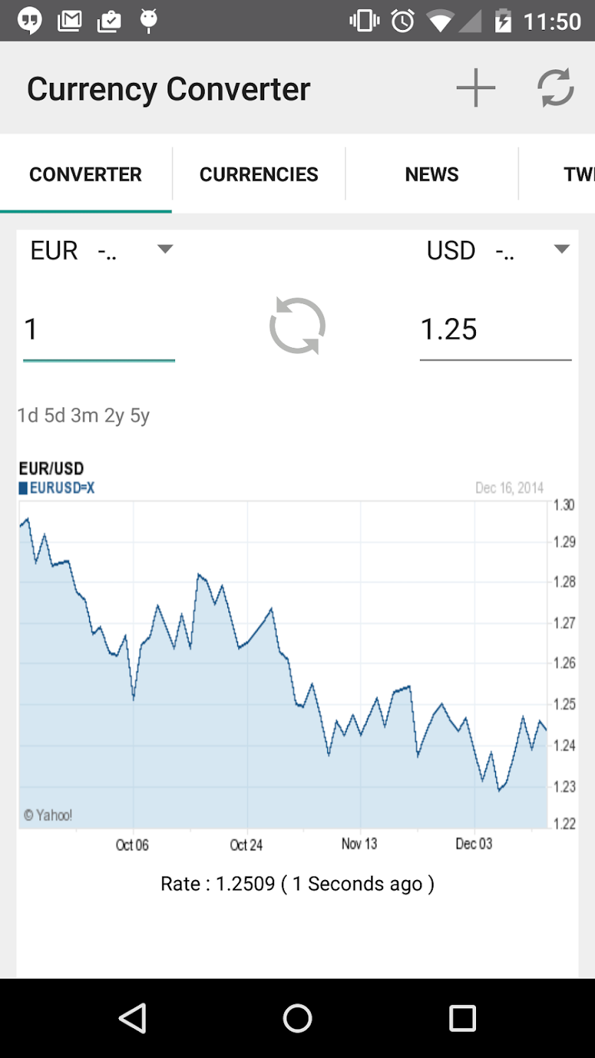 Currency Converter Screen 1
