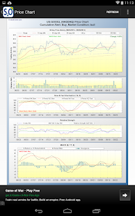 download Stock Value Analyzer Lite free