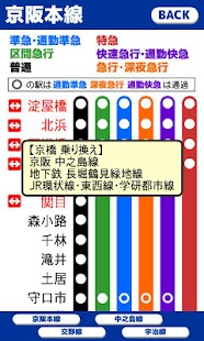 How to mod プチ路線図 京阪電車 lastet apk for laptop