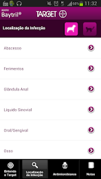 target antimicrobial vet guide poster 3