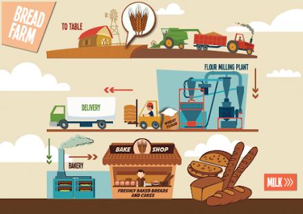 Free SUDOKU FARM BETA APK for Android