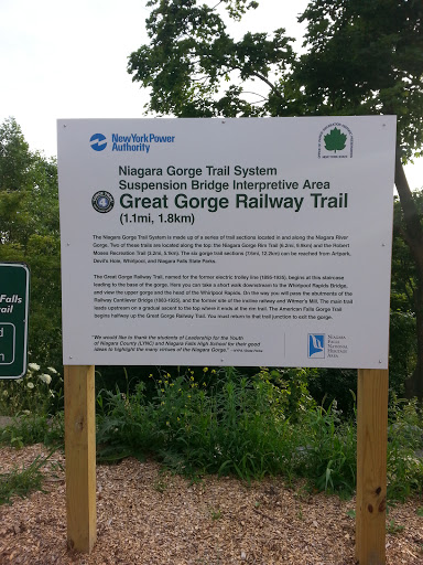 Great Gorge Railway Trail Interpretive Area