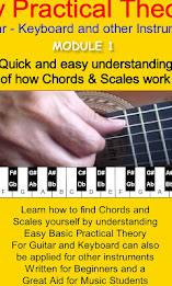 Practical Theory poster 2