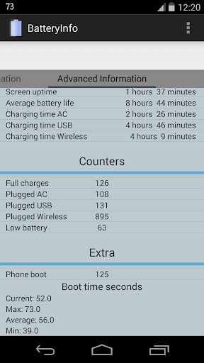 【免費工具App】Battery info-APP點子