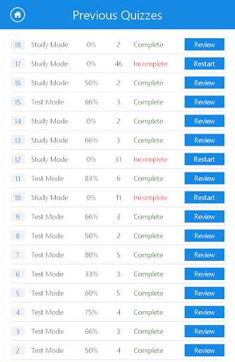 【免費醫療App】2,000+ USMLE Step 2 Questions-APP點子