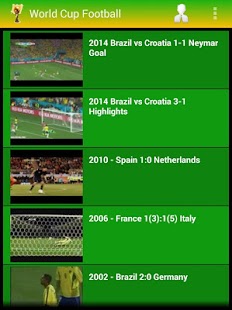 World Cup Football Best Goals