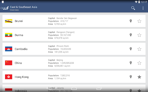 World Factbook Screenshots 12