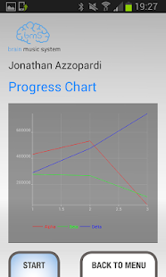Brain Music System ™ Tablet Screenshots 7