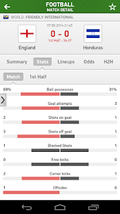 How to mod Mundial football live score 0.3 mod apk for pc