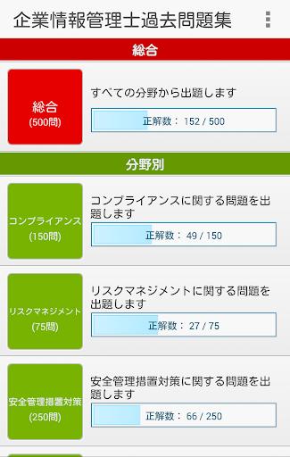 企業情報管理士過去問題集 2014年 平成26年