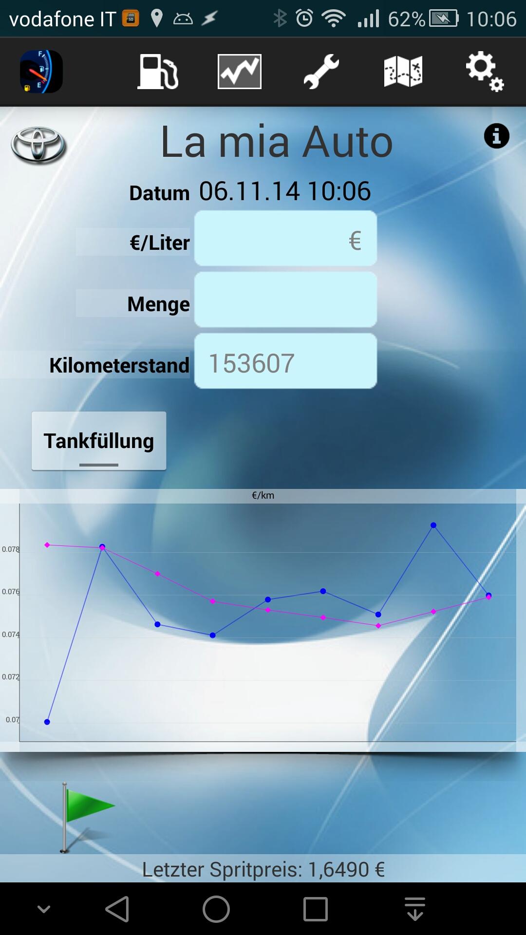 Android application MyFuelLog pro screenshort