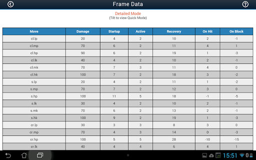 【免費娛樂App】USF4 - Frames Tool And Notes-APP點子