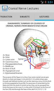 Android application Anatomy Cranial Nerve Lectures screenshot