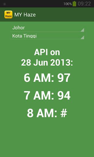 Malaysia Haze API