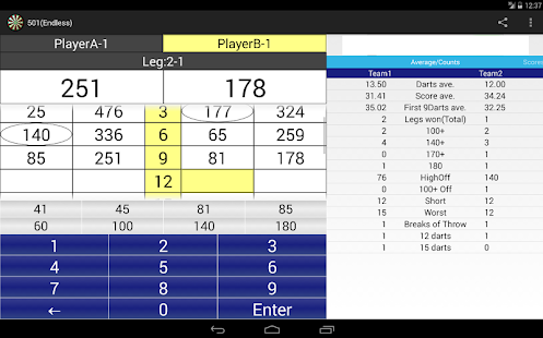 Darts Score