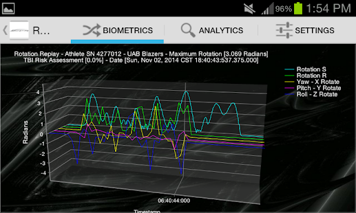 PlayerMD Biometric Platform Screenshots 16