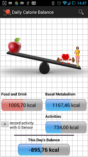 Daily Calorie Balance PRO