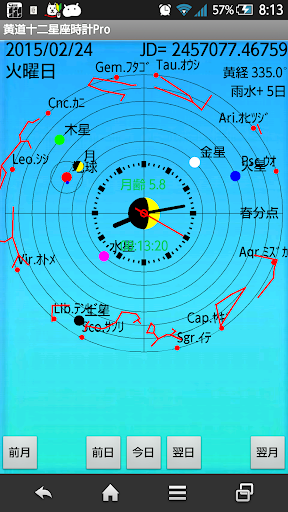 黄道十二星座時計