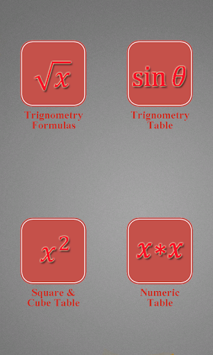 Trigonometry Formulas