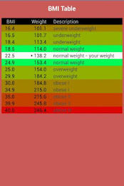 Let Me Slim poster 5