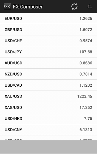【免費財經App】FX-Composer-APP點子