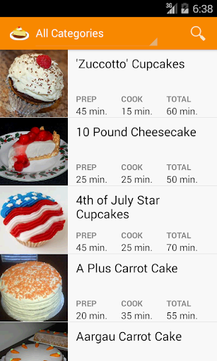 Cake Recipes