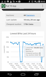 Free Download FUT 15 Ultimate Team App APK for Android