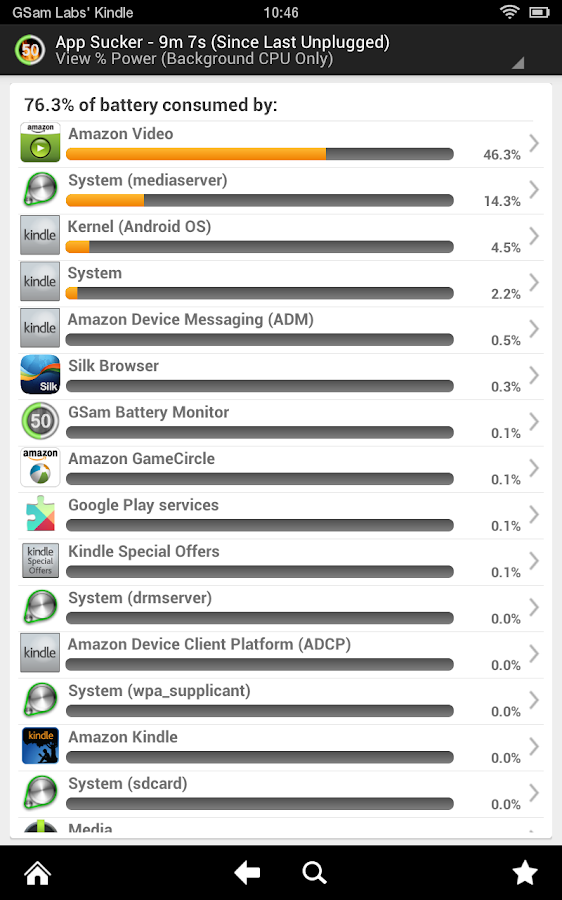 GSam Battery Monitor Pro - screenshot