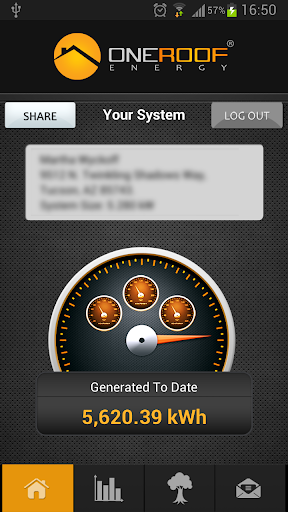 mORE Power - Solar Monitoring