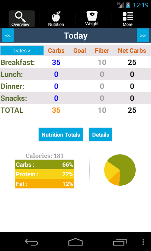 Android application CarbsControl Carb Tracker screenshort