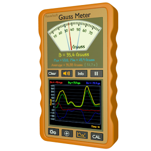 Gauss Meter