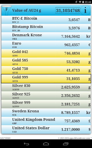 【免費財經App】Currency,Gold,Silver & Bitcoin-APP點子