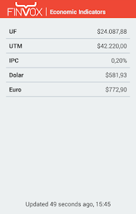 How to get Finvox Indicadores Económicos 1.11 mod apk for pc