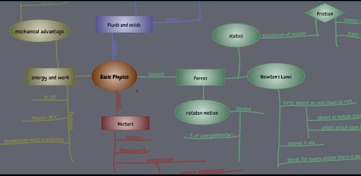 Connected Mind (mind mapping) -  apk apps