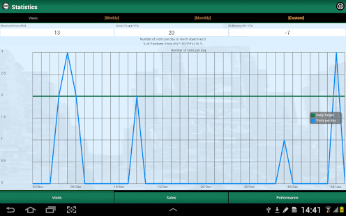 Sales on the Move (CRM) Screenshots 6