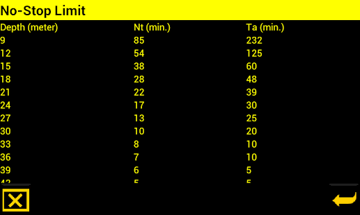 Depth Monitor Lite Screenshots 3
