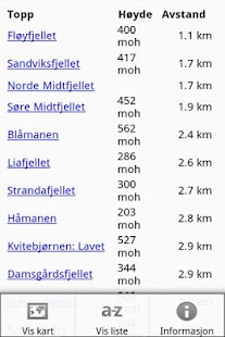Bergentopp 200 Screenshots 3