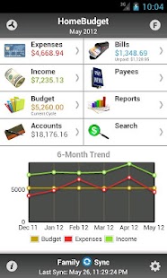 Home Budget with Sync Lite