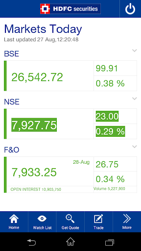 HDFC securities MobileTrading