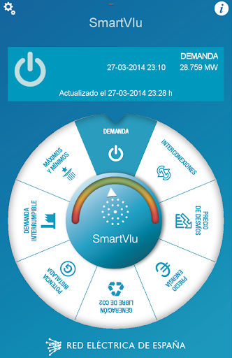 【免費商業App】SmartVIu-APP點子