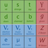 Physics: The Standard Model mobile app icon