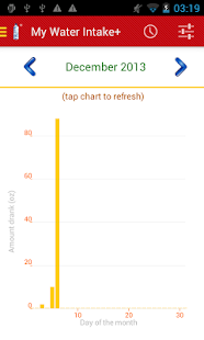 How to mod My Water Intake+ lastet apk for laptop