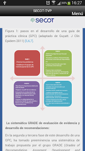 How to download Guía de Tromboembolismo SECOT lastet apk for laptop
