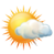 SP Weather Forecast
