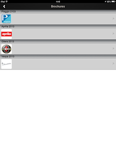 How to install Italian Scooter App 1.400 unlimited apk for pc