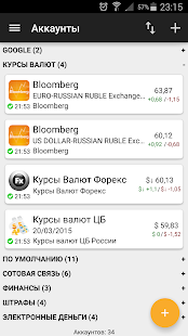 Free Download All Balance APK
