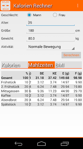 【免費健康App】Kalorien Rechner BMR + BMI-APP點子