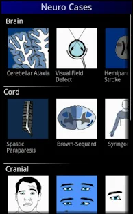 Neurology OSCE cases